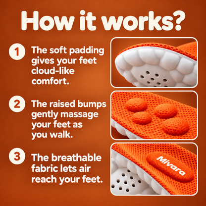 Cloud Insoles